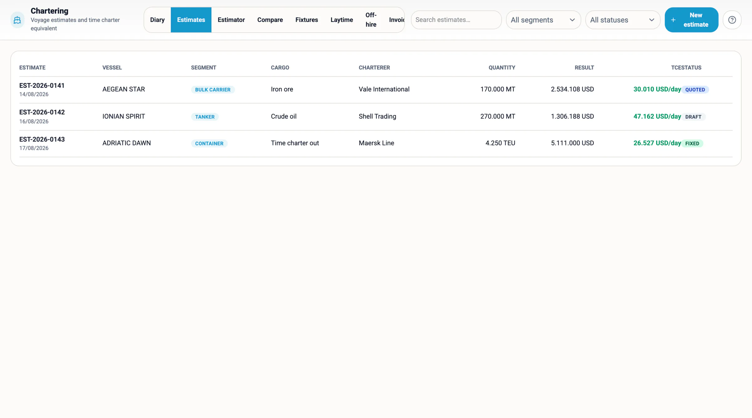 Chartering — the estimates register with TCE per day, and Diary, Estimator, Compare, Fixtures, Laytime, Off-hire, Invoices and P&L behind the tabs.