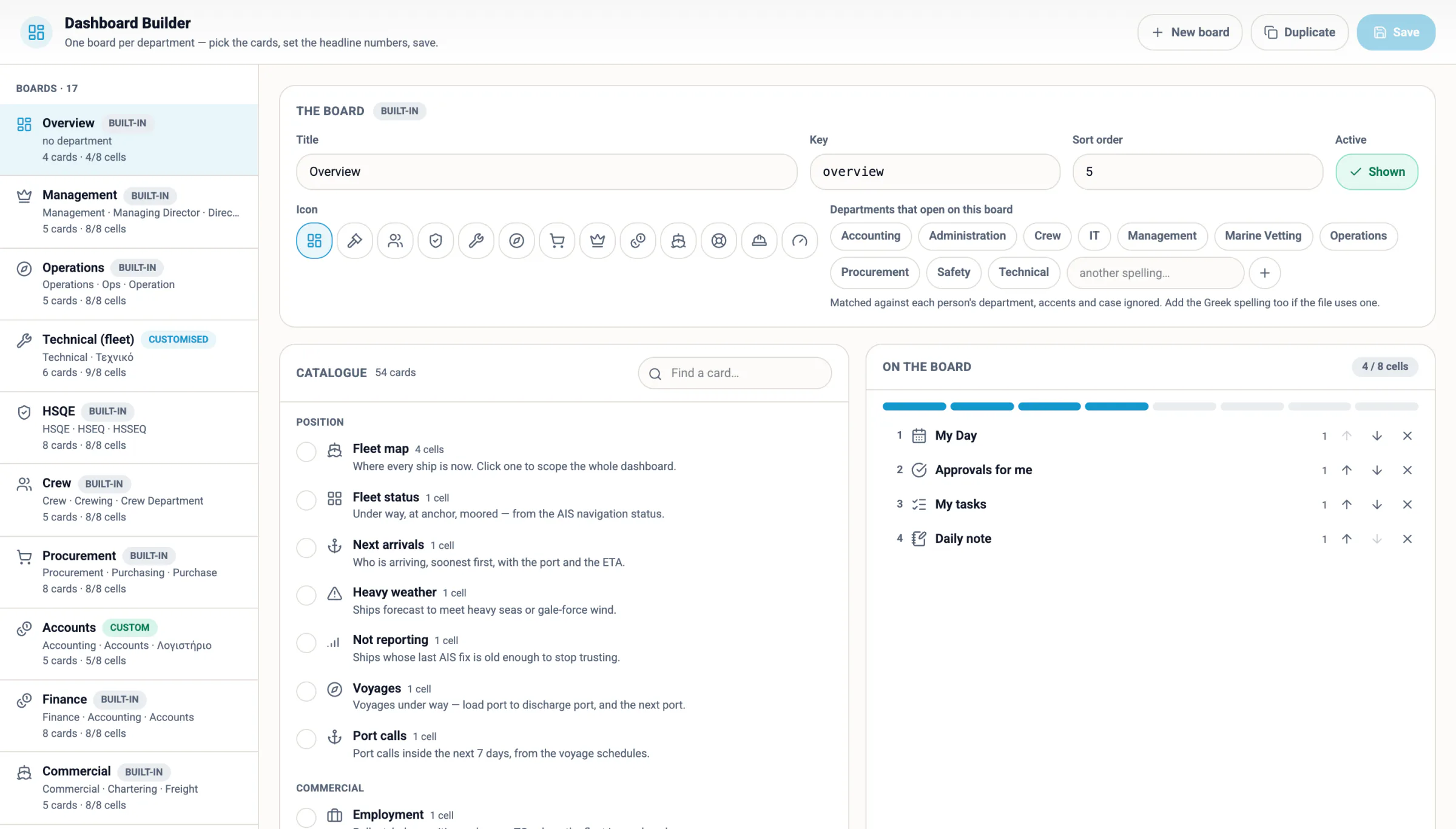 Dashboard Builder — one catalogue of cards, the departments that open on each board, and the cells left on the grid.