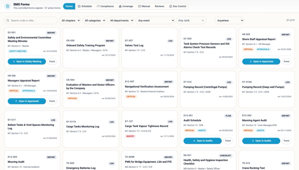SMS Forms — the controlled-forms register: code, title, section and owner, revision date, the flags, and on each card either Open in the module or Form.