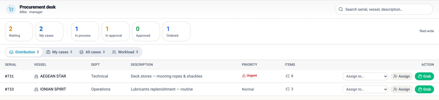 The procurement desk — approved requests waiting for distribution, with grab or assign on each, and the officer workload behind the tabs.
