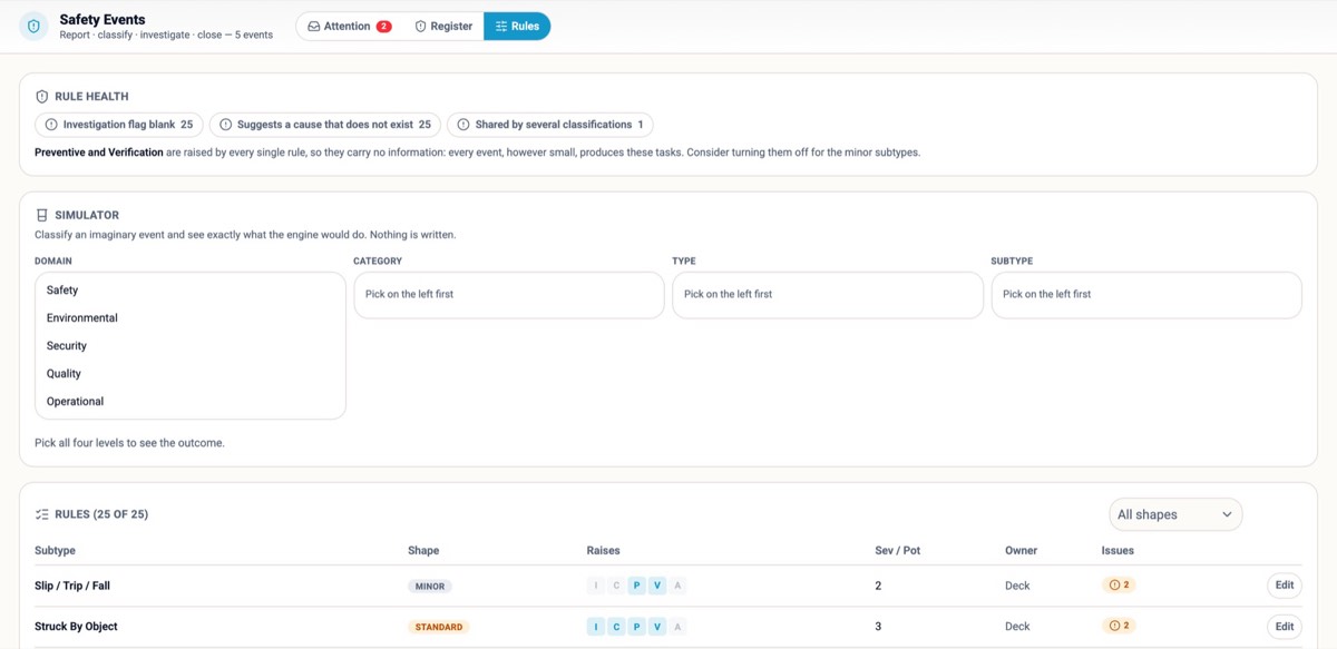 Safety Events — the rules engine: which tasks each event subtype raises, a health check on the rules, and a simulator that shows the outcome before anything is written.